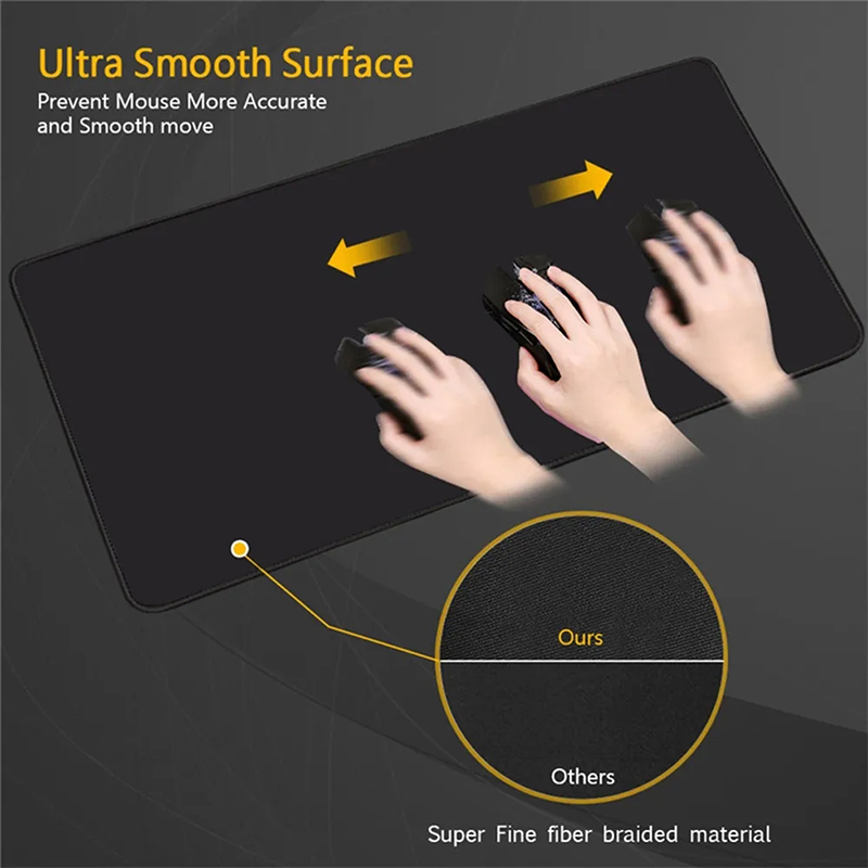 Mouse Pad Laptop Rubber Extend - Tech Accessories Pc incelemesi ve fiyatı