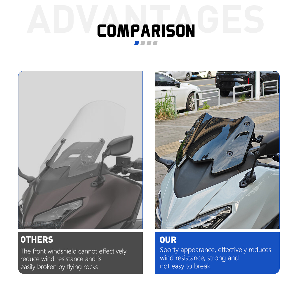For YAMAHA T-MAX 560 ABS TMAX5 - Tech Accessories & Gadgets incelemesi ve fiyatı
