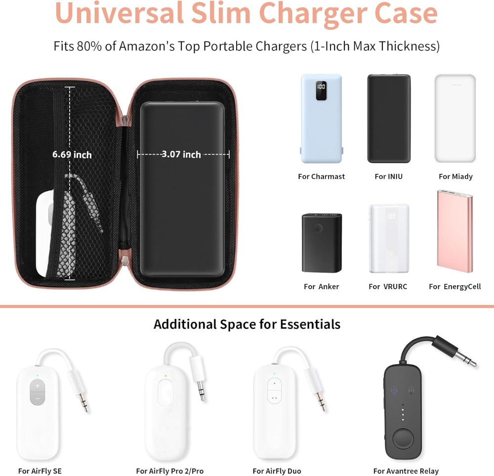 Travel Essential Electronics O - Tech Accessories & Gadgets incelemesi ve fiyatı