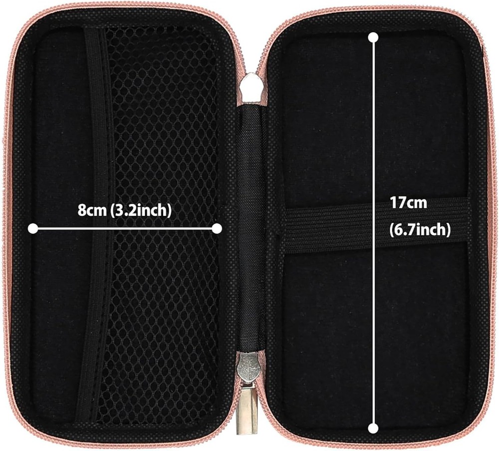 Travel Essential Electronics O - Tech Accessories & Gadgets incelemesi ve fiyatı
